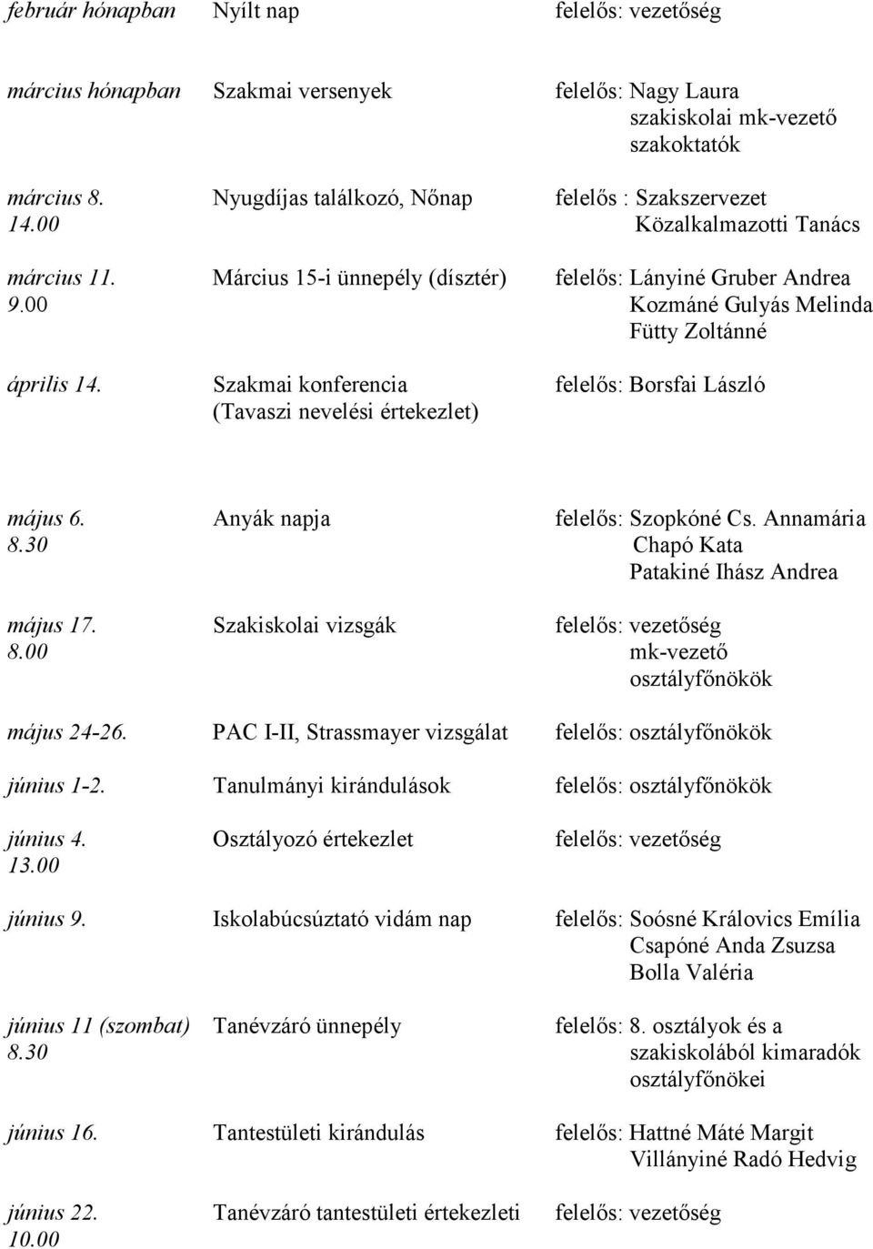 Szakmai konferencia felelıs: Borsfai László (Tavaszi nevelési értekezlet) május 6. Anyák napja felelıs: Szopkóné Cs. Annamária 8.30 Chapó Kata Patakiné Ihász Andrea május 17.