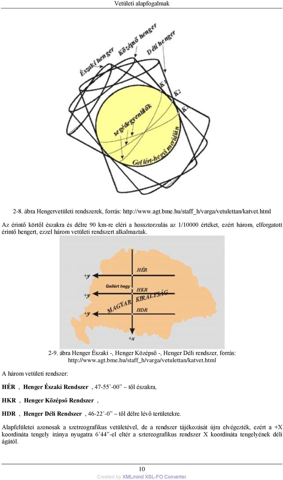 A három vetületi rendszer: 2-9. ábra Henger Északi -, Henger Középső -, Henger Déli rendszer, forrás: http://www.agt.bme.hu/staff_h/varga/vetulettan/katvet.