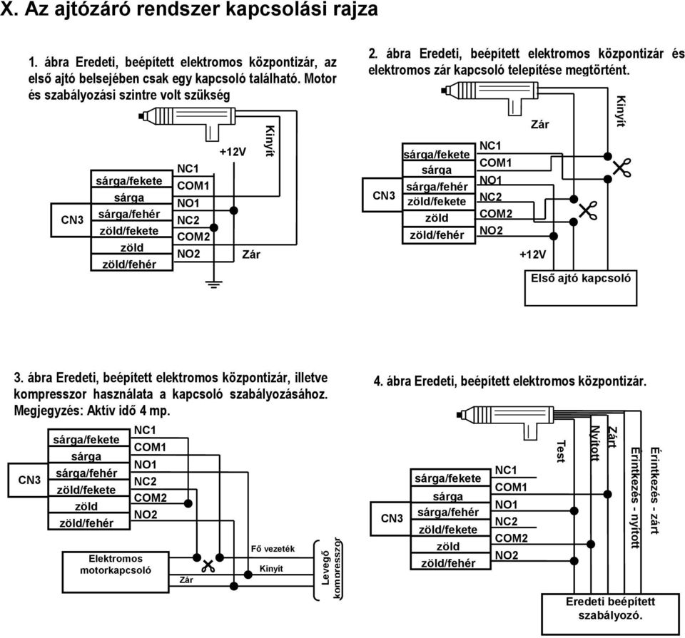 ábra Eredeti, beépített elektromos központizár és elektromos zár kapcsoló telepítése megtörtént.