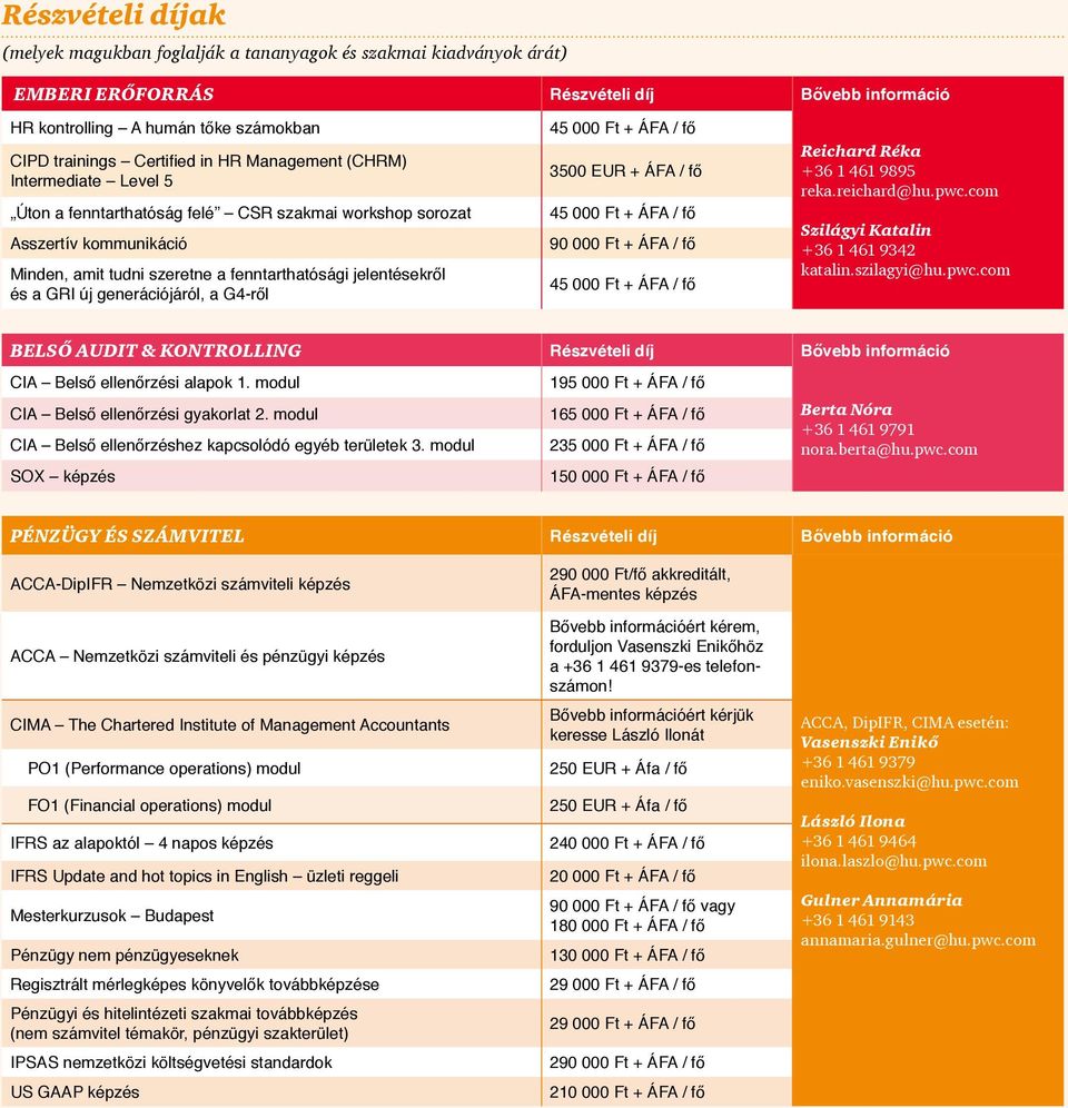 generációjáról, a G4-ről 3500 EUR + ÁFA / fő 90 000 Ft + ÁFA / fő Reichard Réka +36 1 461 9895 reka.reichard@hu.pwc.
