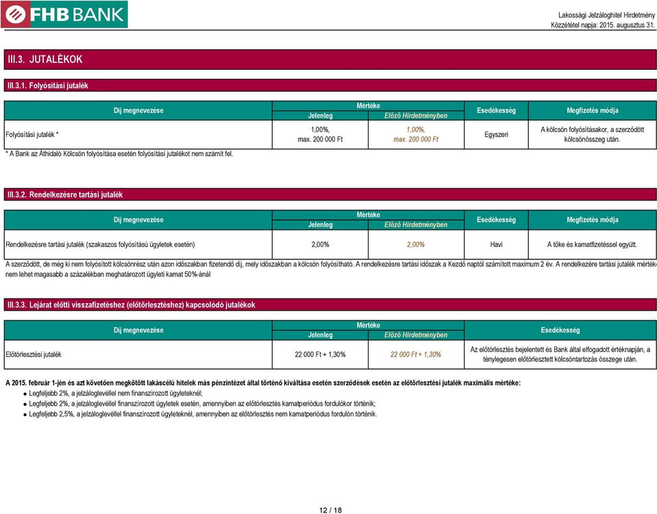 jutalék Díj megnevezése Mértéke Esedékesség Megfizetés módja Rendelkezésre tartási jutalék (szakaszos folyósítású ügyletek esetén) 2,00% 2,00% Havi A tőke és kamatfizetéssel együtt.