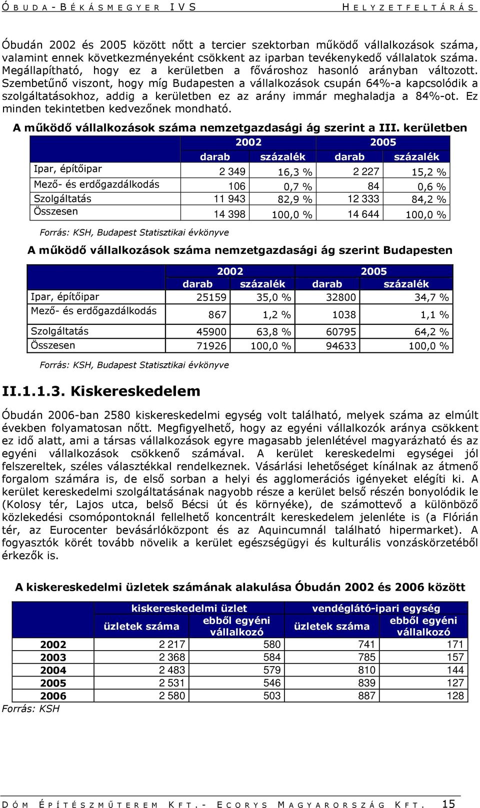 Szembetűnő viszont, hogy míg Budapesten a vállalkozások csupán 64%-a kapcsolódik a szolgáltatásokhoz, addig a kerületben ez az arány immár meghaladja a 84%-ot.