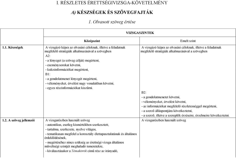 1. Készségek A vizsgázó képes az olvasási céloknak, illetve a feladatnak megfelelı stratégiák alkalmazásával a szövegben A vizsgázó képes az olvasási céloknak, illetve a feladatnak megfelelı