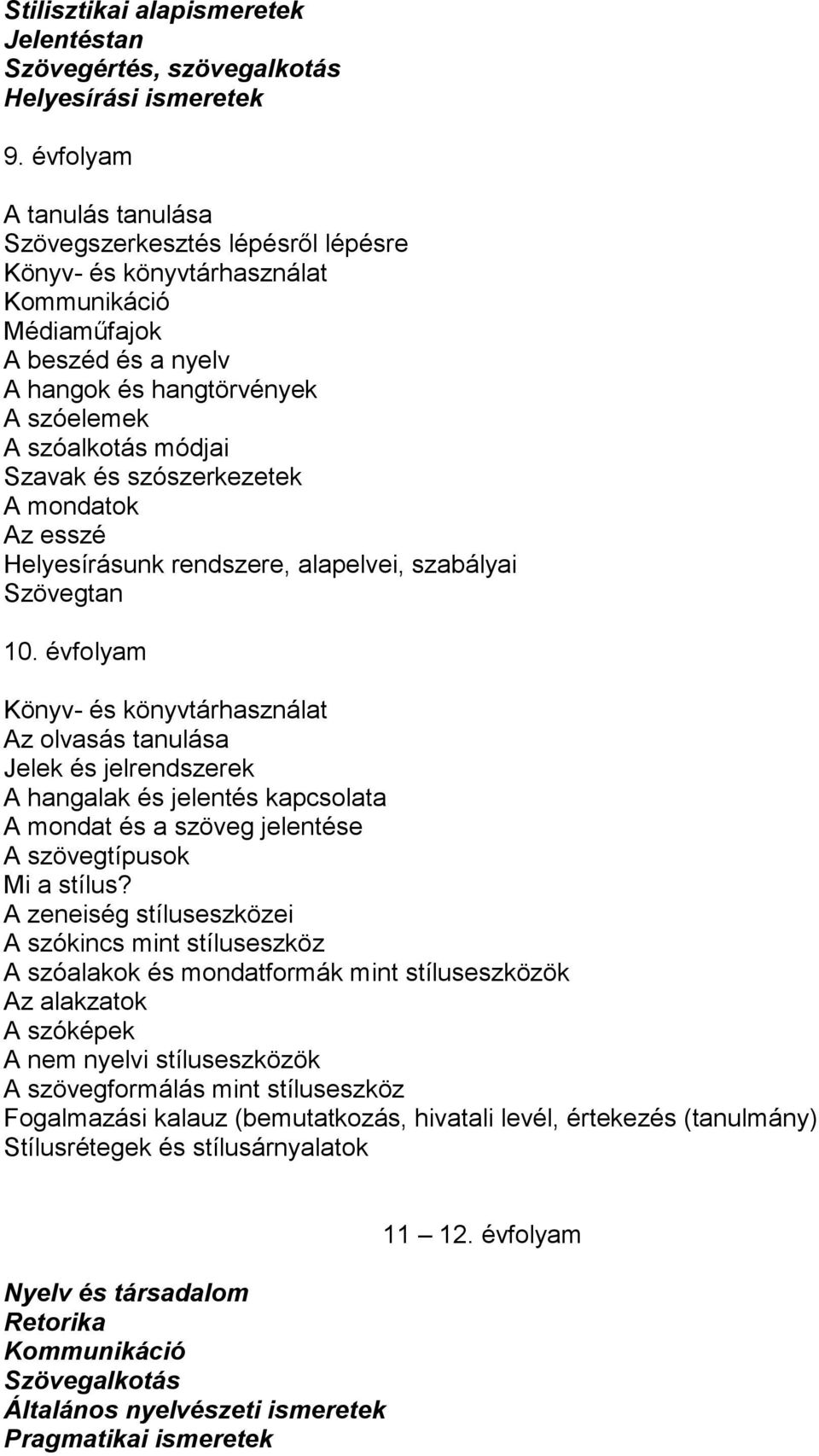 Szavak és szószerkezetek A mondatok Az esszé Helyesírásunk rendszere, alapelvei, szabályai Szövegtan 10.