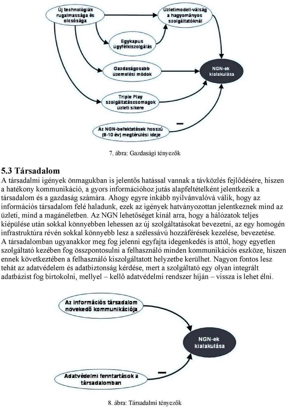 és a gazdaság számára. Ahogy egyre inkább nyilvánvalóvá válik, hogy az információs társadalom felé haladunk, ezek az igények hatványozottan jelentkeznek mind az üzleti, mind a magánéletben.