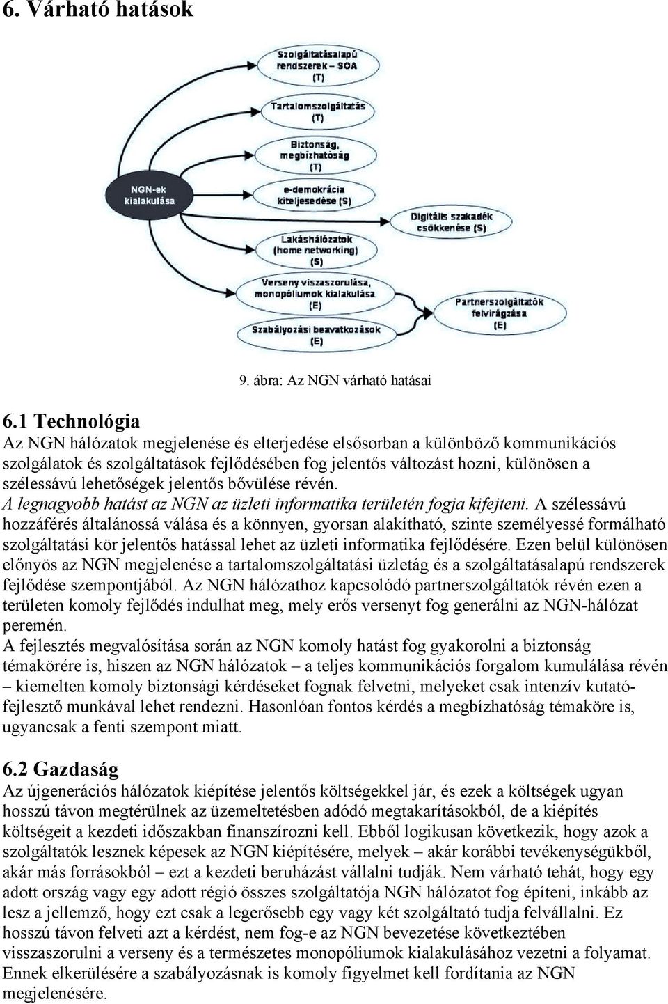 lehetőségek jelentős bővülése révén. A legnagyobb hatást az NGN az üzleti informatika területén fogja kifejteni.