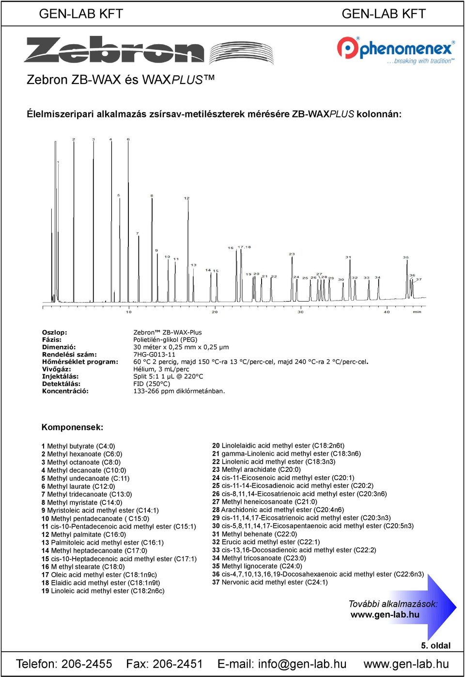 Hélium, 3 ml/perc Split 5:1 1 μl @ 220 C FID (250 C) 133-266 ppm diklórmetánban.