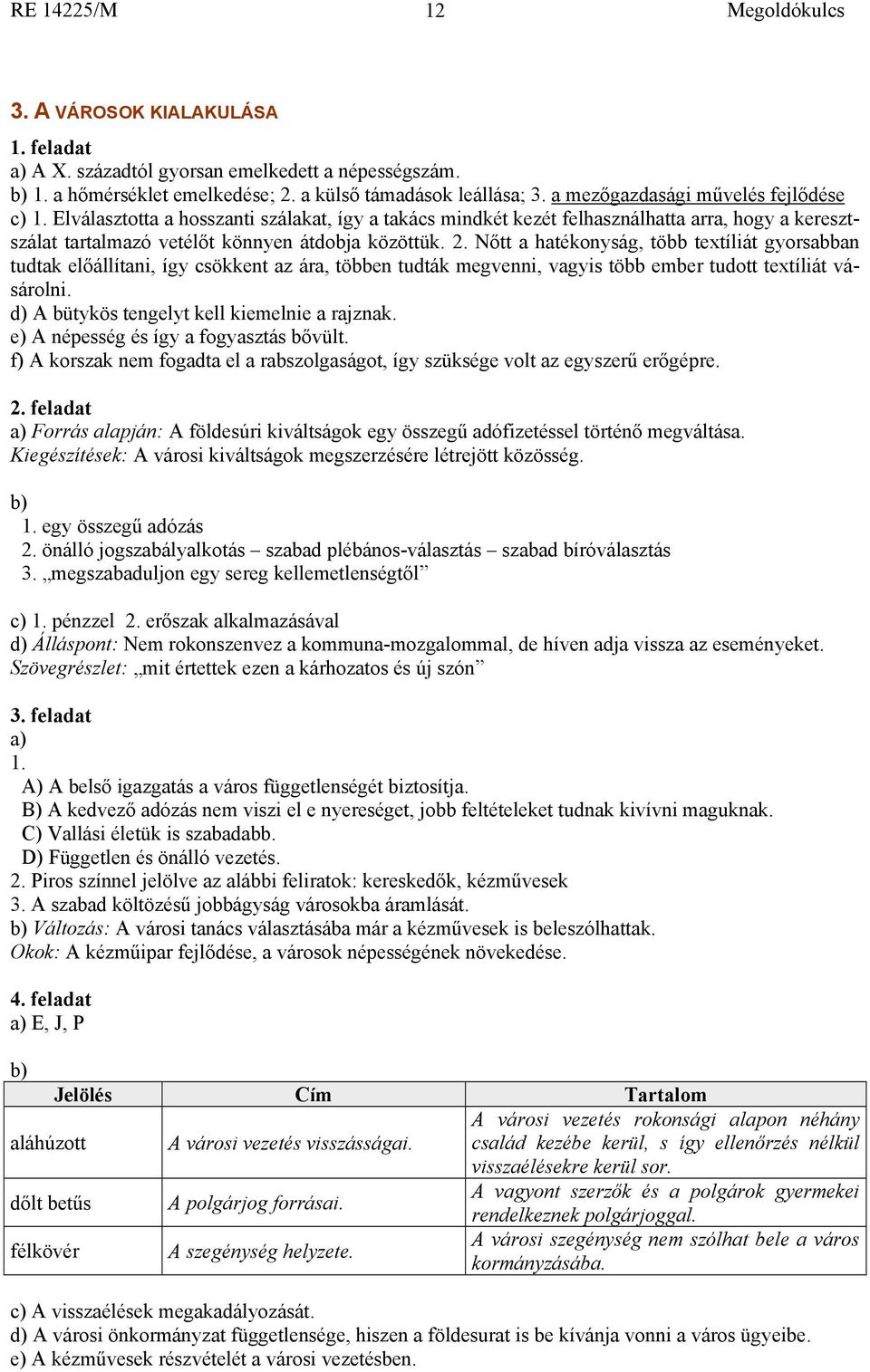 Nőtt a hatékonyság, több textíliát gyorsabban tudtak előállítani, így csökkent az ára, többen tudták megvenni, vagyis több ember tudott textíliát vásárolni.