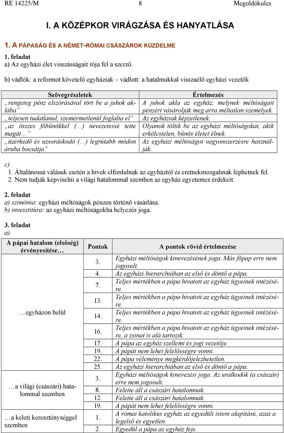 el az összes főbűnökkel ( ) nevezetessé tette magát üzérkedő és uzsoráskodó ( ) legrútabb módon áruba bocsátja Értelmezés A juhok akla az egyház, melynek méltóságait pénzért vásárolják meg arra