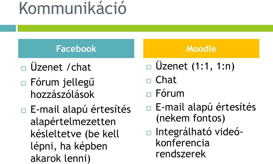 lépni, ha képben akarok lenni) Moodle Üzenet (1:1, 1:n) Chat Fórum