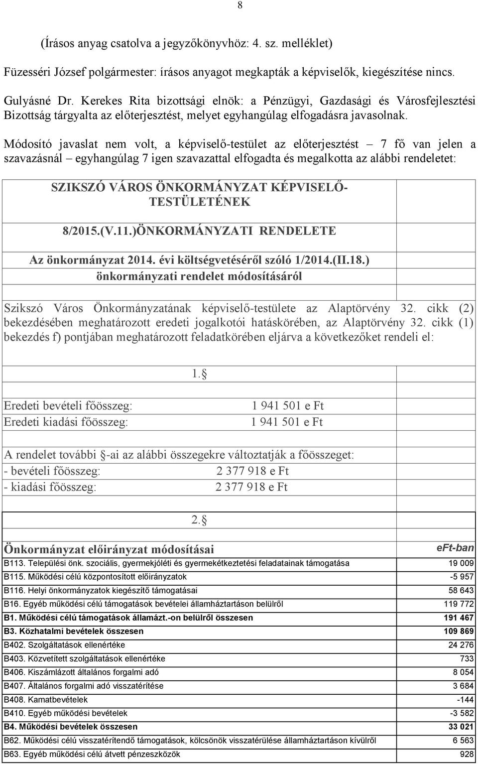 Módosító javaslat nem volt, a képviselő-testület az előterjesztést 7 fő van jelen a szavazásnál egyhangúlag 7 igen szavazattal elfogadta és megalkotta az alábbi rendeletet: SZIKSZÓ VÁROS ÖNKORMÁNYZAT