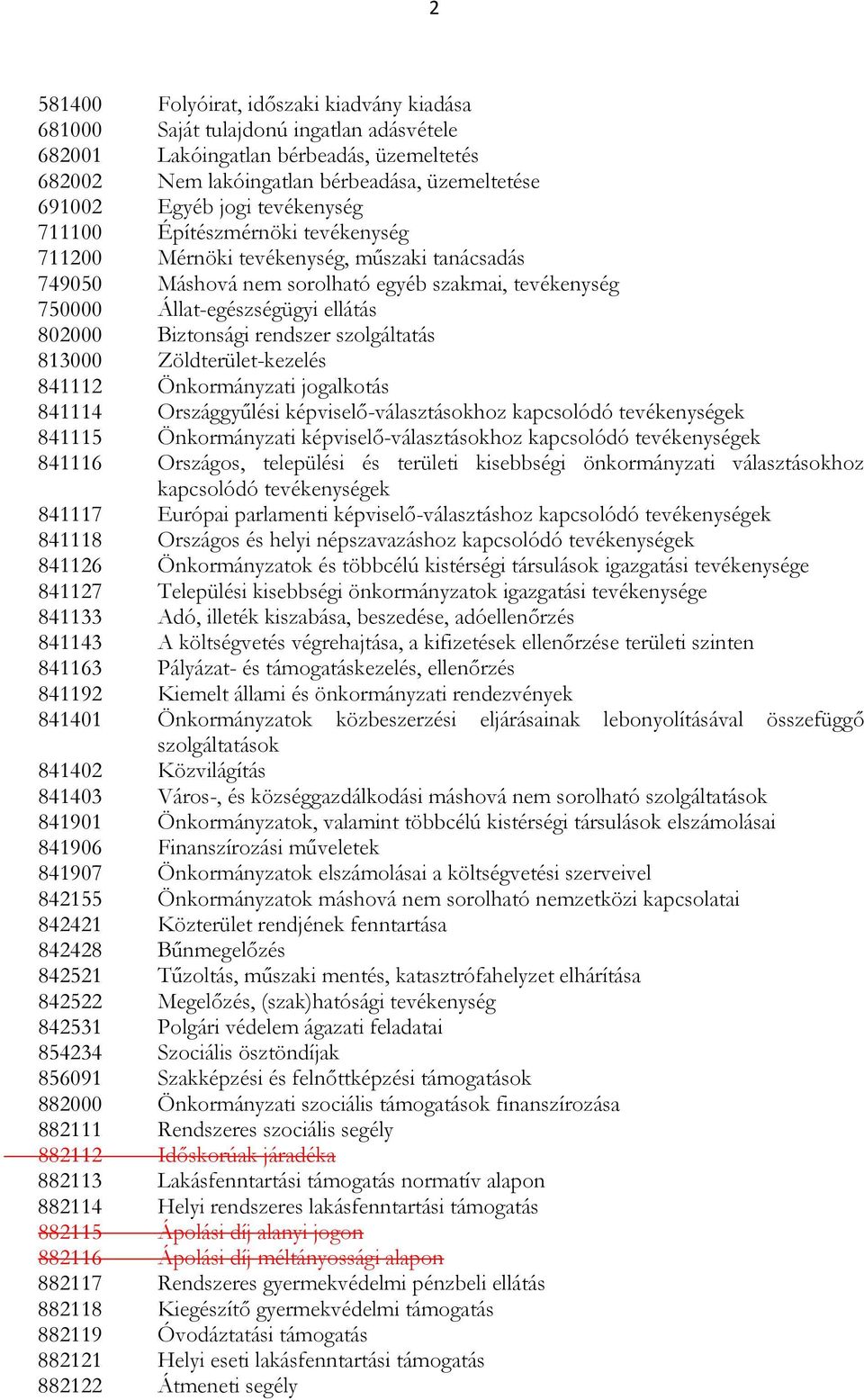 Biztonsági rendszer szolgáltatás 813000 Zöldterület-kezelés 841112 Önkormányzati jogalkotás 841114 Országgyőlési képviselı-választásokhoz kapcsolódó tevékenységek 841115 Önkormányzati