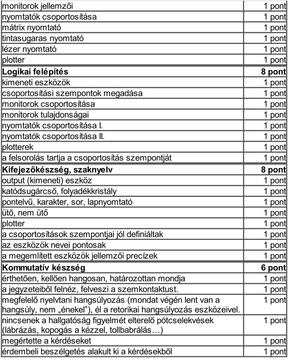 plotterek a felsorolás tartja a csoportosítás szempontját Kifejezőkészség, szaknyelv output (kimeneti) eszköz katódsugárcső, folyadékkristály pontelvű, karakter, sor, lapnyomtató ütő, nem ütő plotter