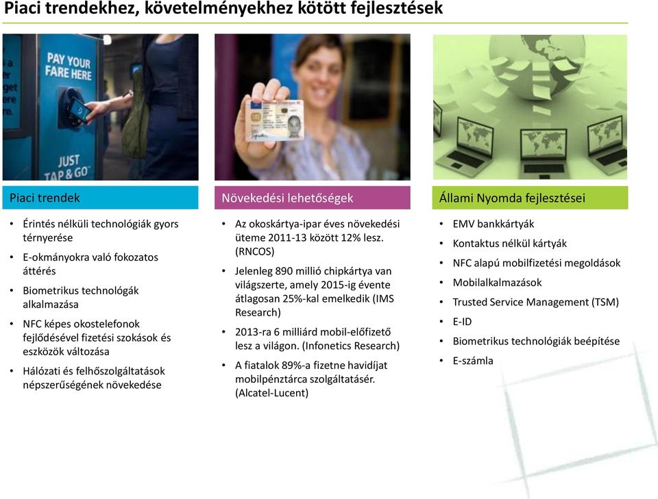 között 12% lesz. (RNCOS) Jelenleg 890 millió chipkártya van világszerte, amely 2015-ig évente átlagosan 25%-kal emelkedik (IMS Research) 2013-ra 6 milliárd mobil-előfizető lesz a világon.