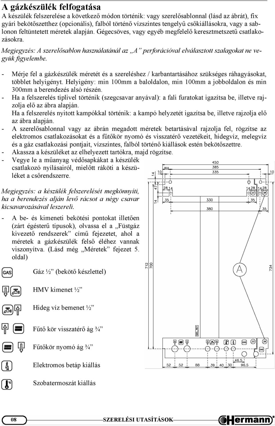 Megjegyzés: A szerelősablon használatánál az A perforációval elválasztott szalagokat ne vegyük figyelembe.