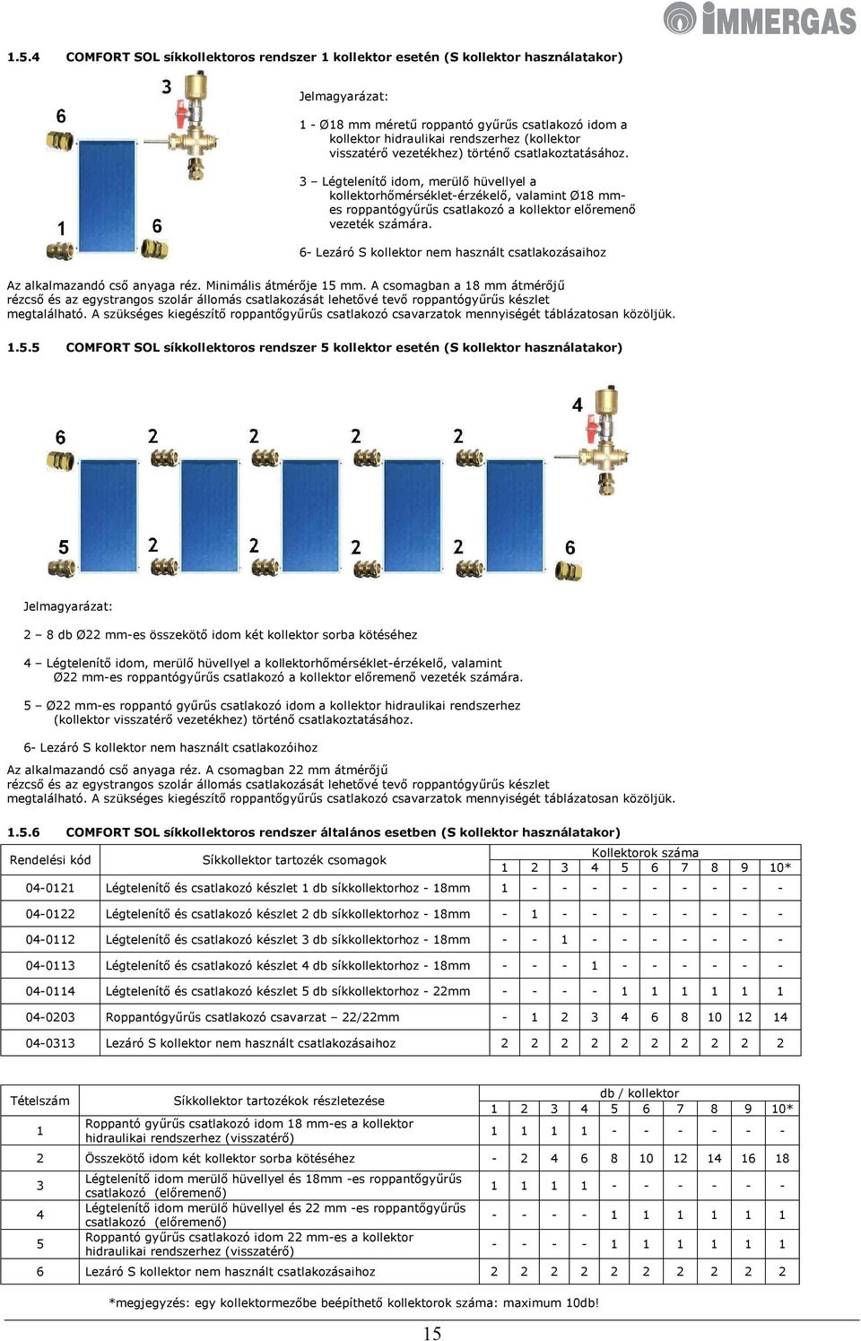 3 Légtelenítő idom, merülő hüvellyel a kollektorhőmérséklet-érzékelő, valamint Ø18 mmes roppantógyűrűs csatlakozó a kollektor előremenő vezeték számára.