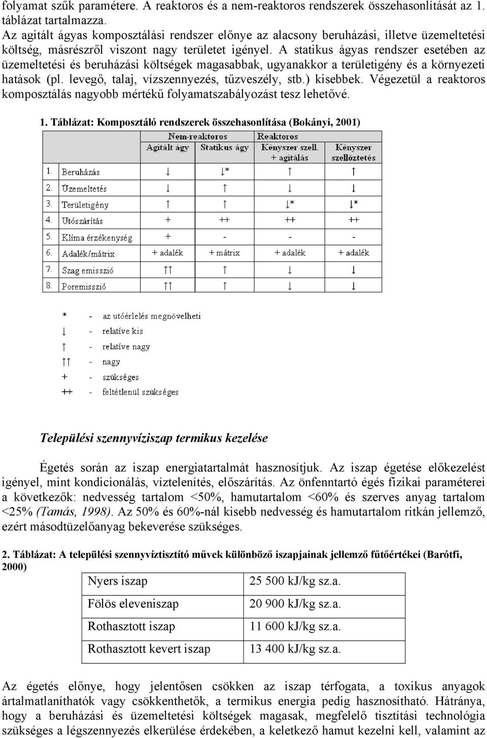 A statikus ágyas rendszer esetében az üzemeltetési és beruházási költségek magasabbak, ugyanakkor a területigény és a környezeti hatások (pl. levegő, talaj, vízszennyezés, tűzveszély, stb.) kisebbek.