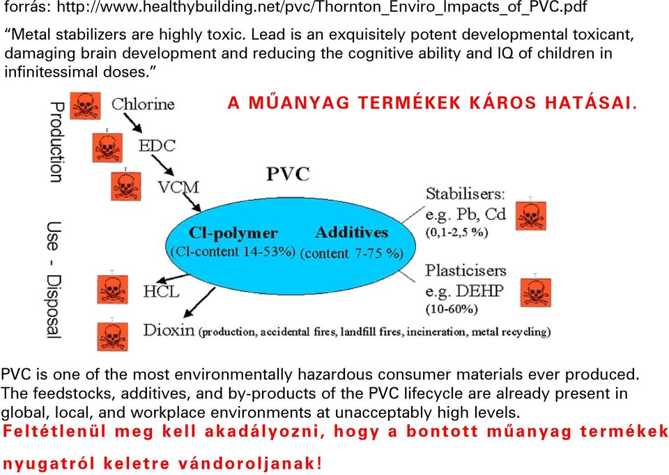 A MÛANYAG TERMÉKEK KÁROS HATÁSAI. PVC is one of the most environmentally hazardous consumer materials ever produced.