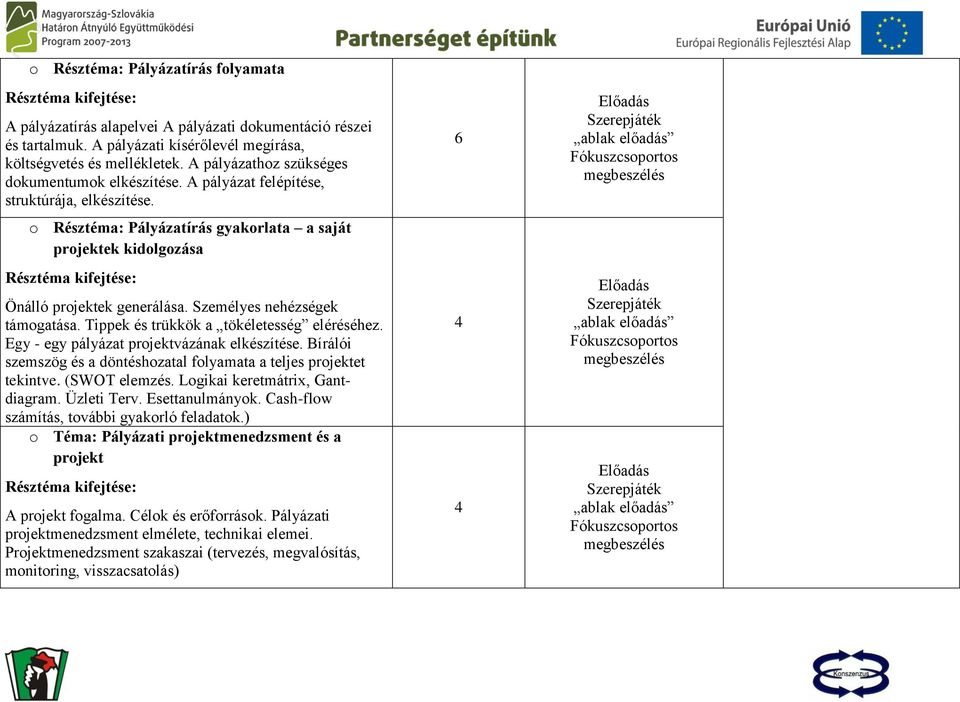 Személyes nehézségek támogatása. Tippek és trükkök a tökéletesség eléréséhez. Egy - egy pályázat projektvázának elkészítése. Bírálói szemszög és a döntéshozatal folyamata a teljes projektet tekintve.