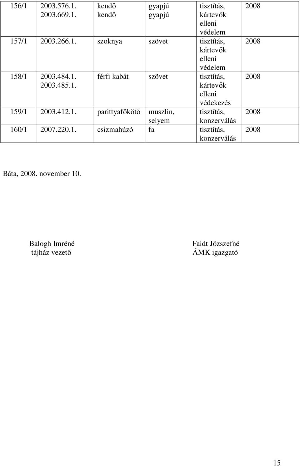 412.1. parittyafıkötı muszlin, selyem tisztítás, 160/1 2007.220.1. csizmahúzó fa tisztítás, Báta,.