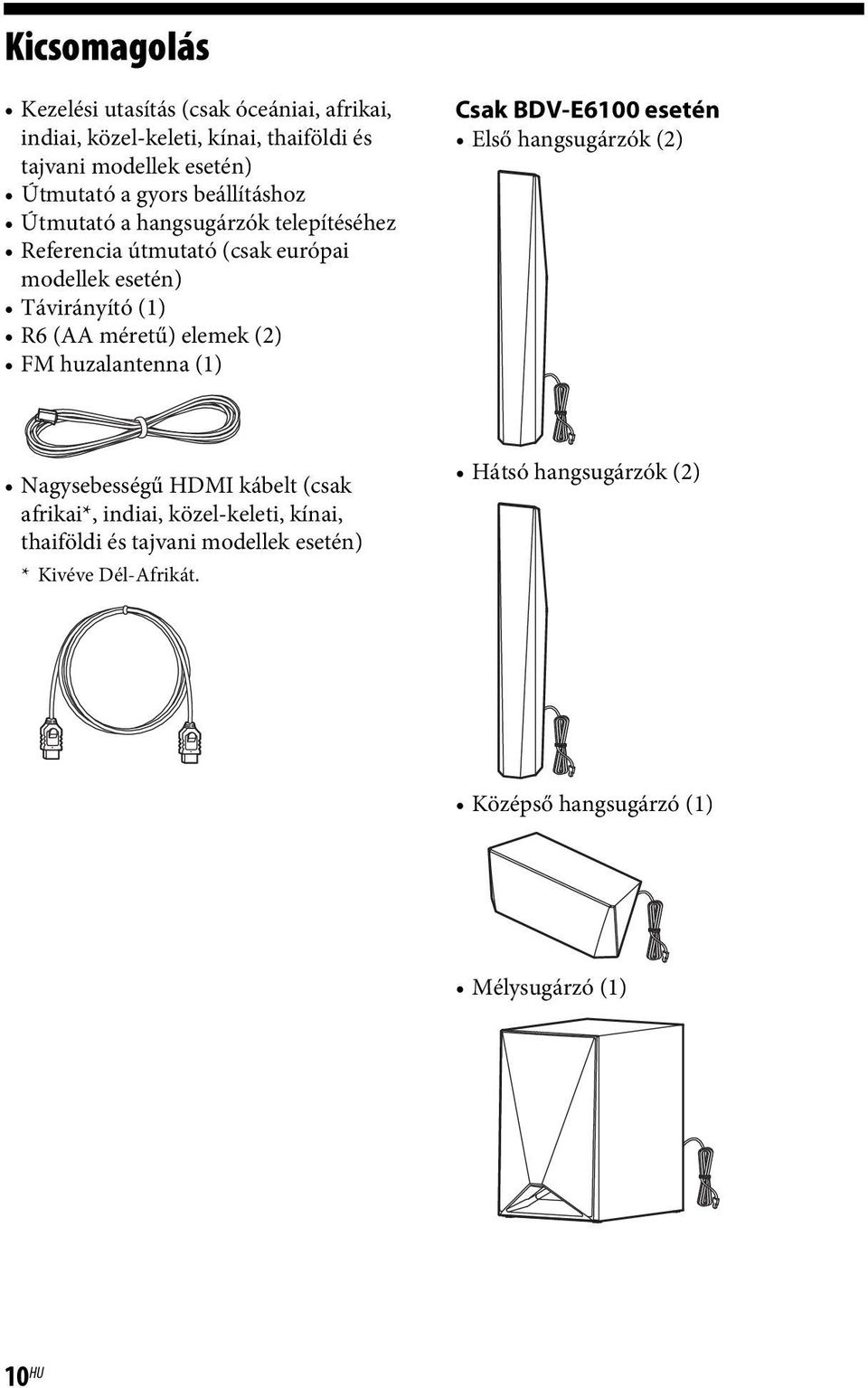 méretű) elemek (2) FM huzalantenna (1) Csak BDV-E6100 esetén Első hangsugárzók (2) Nagysebességű HDMI kábelt (csak afrikai*, indiai,