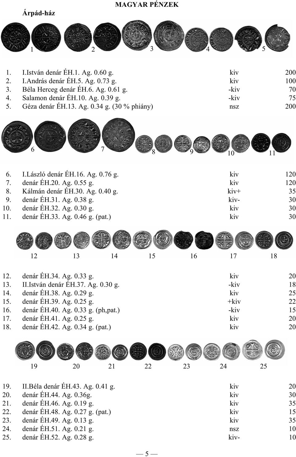 kiv+ 35 9. denár ÉH.31. Ag. 0.38 g. kiv- 30 10. denár ÉH.32. Ag. 0.30 g. kiv 30 11. denár ÉH.33. Ag. 0.46 g. (pat.) kiv 30 12 13 14 15 16 17 18 12. denár ÉH.34. Ag. 0.33 g. kiv 20 13. II.