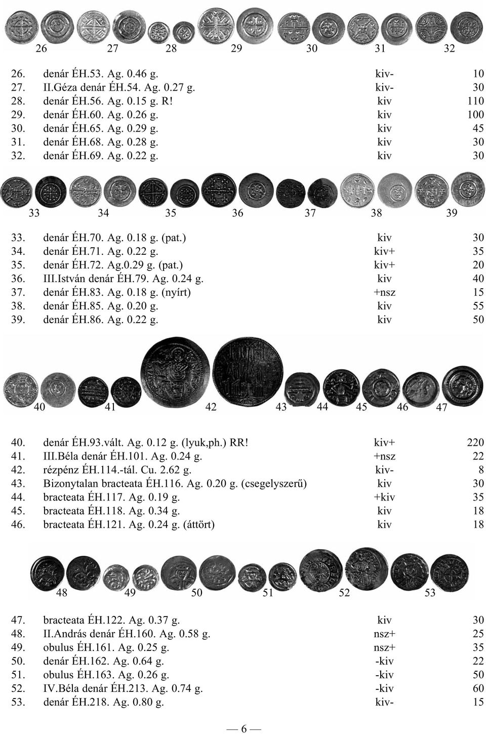 (pat.) kiv+ 20 36. III.István denár ÉH.79. Ag. 0.24 g. kiv 40 37. denár ÉH.83. Ag. 0.18 g. (nyírt) +nsz 15 38. denár ÉH.85. Ag. 0.20 g. kiv 55 39. denár ÉH.86. Ag. 0.22 g.