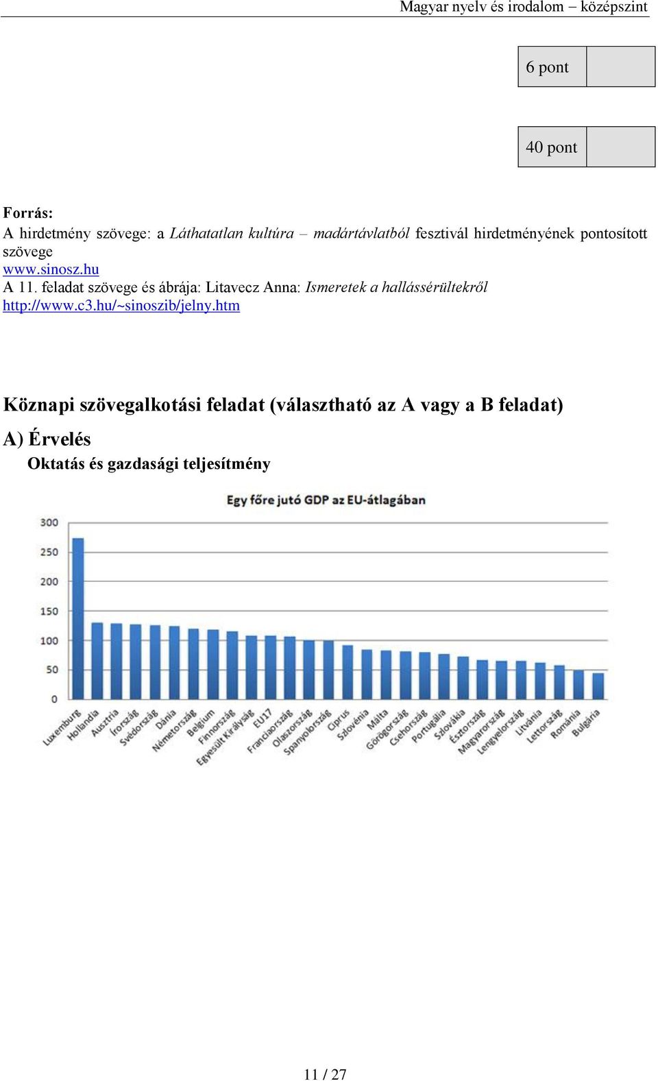 feladat szövege és ábrája: Litavecz Anna: Ismeretek a hallássérültekről http://www.c3.