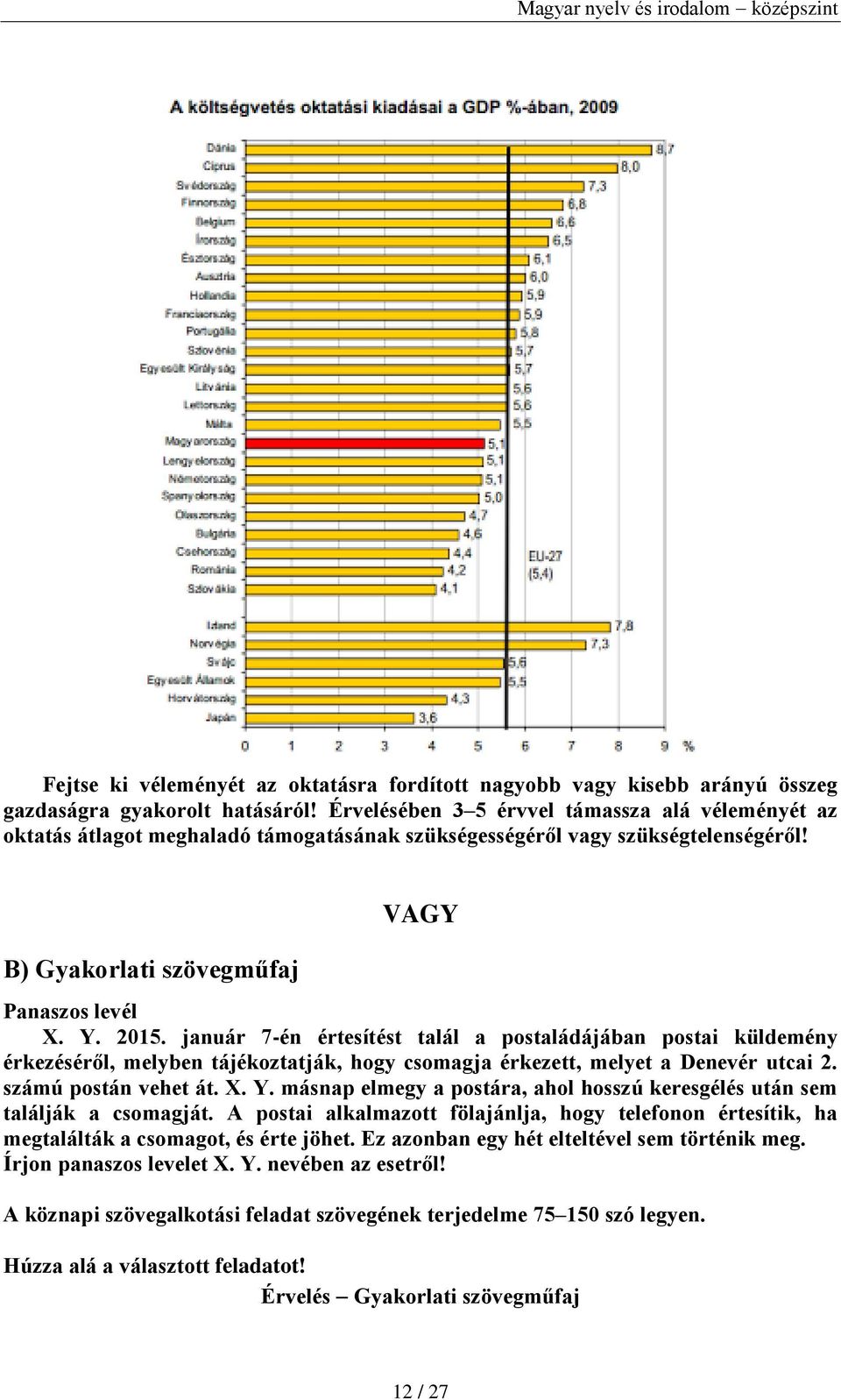 január 7-én értesítést talál a postaládájában postai küldemény érkezéséről, melyben tájékoztatják, hogy csomagja érkezett, melyet a Denevér utcai 2. számú postán vehet át. X. Y.