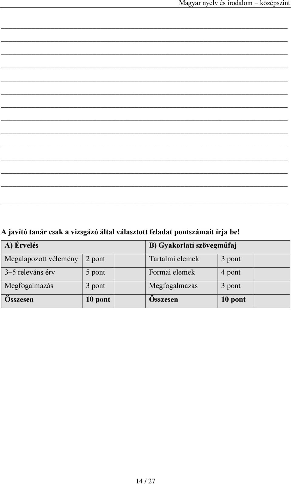 Tartalmi elemek 3 pont 3 5 releváns érv 5 pont Formai elemek 4 pont