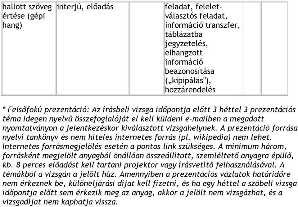 A prezentáció forrása nyelvi tankönyv és nem hiteles internetes forrás (pl. wikipedia) nem lehet. Internetes forrásmegjelölés esetén a pontos link szükséges.