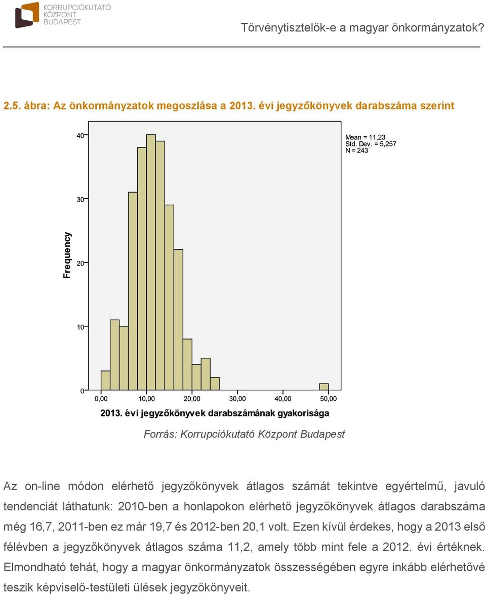 egyértelmű, javuló tendenciát láthatunk: 2010-ben a honlapokon elérhető jegyzőkönyvek átlagos darabszáma még 16,7, 2011-ben ez már 19,7 és 2012-ben