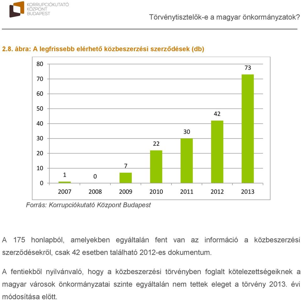 közbeszerzési szerződésekről, csak 42 esetben található 2012-es dokumentum.