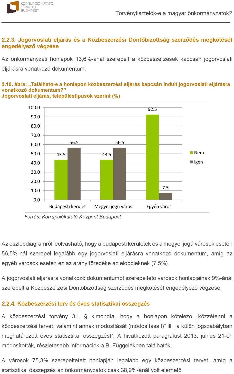 vonatkozó dokumentum. 2.10. ábra: Található-e a honlapon közbeszerzési eljárás kapcsán indult jogorvoslati eljárásra vonatkozó dokumentum? Jogorvoslati eljárás, településtípusok szerint (%) 100.0 90.