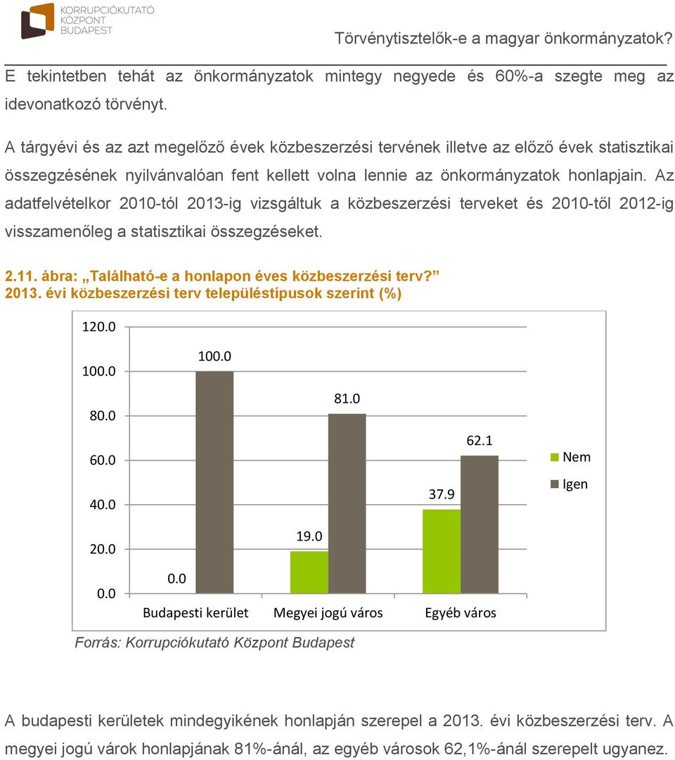 Az adatfelvételkor 2010-tól 2013-ig vizsgáltuk a közbeszerzési terveket és 2010-től 2012-ig visszamenőleg a statisztikai összegzéseket. 2.11. ábra: Található-e a honlapon éves közbeszerzési terv?