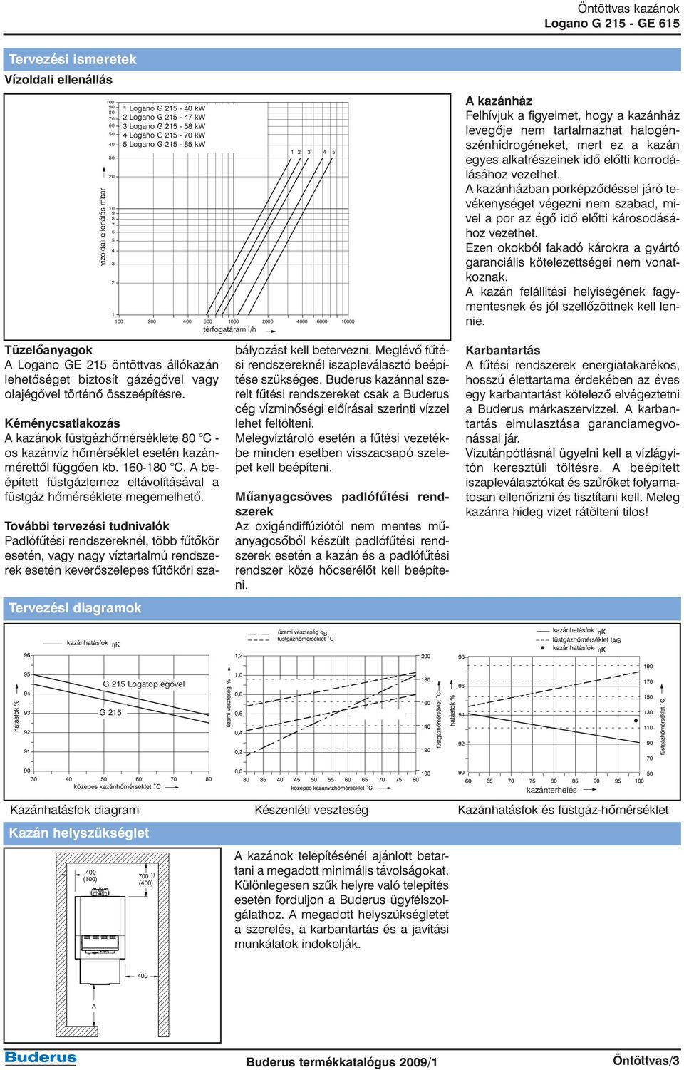 A beépített füstgázlemez eltávolításával a füstgáz hõmérséklete megemelhetõ. Tervezési diagramok 6 5 4 3 2 1 1 G215 Logano - Kesselgr. G 215 40-40 2 G215 Logano mit Logatop G 215 - Kesselgr.