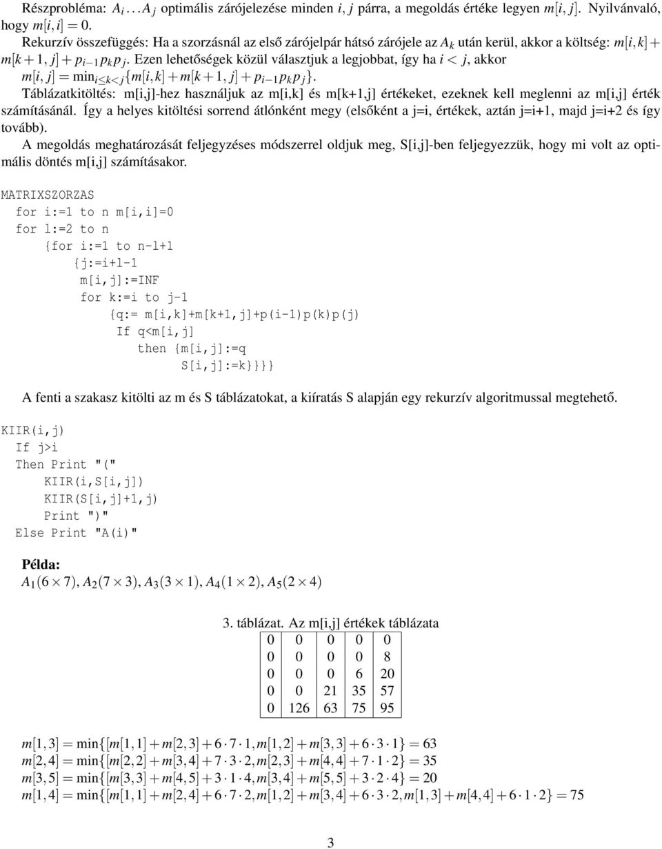 Ezen lehetőségek közül választjuk a legjobbat, így ha i < j, akkor m[i, j] = min i k< j {m[i,k] + m[k + 1, j] + p i 1 p k p j }.