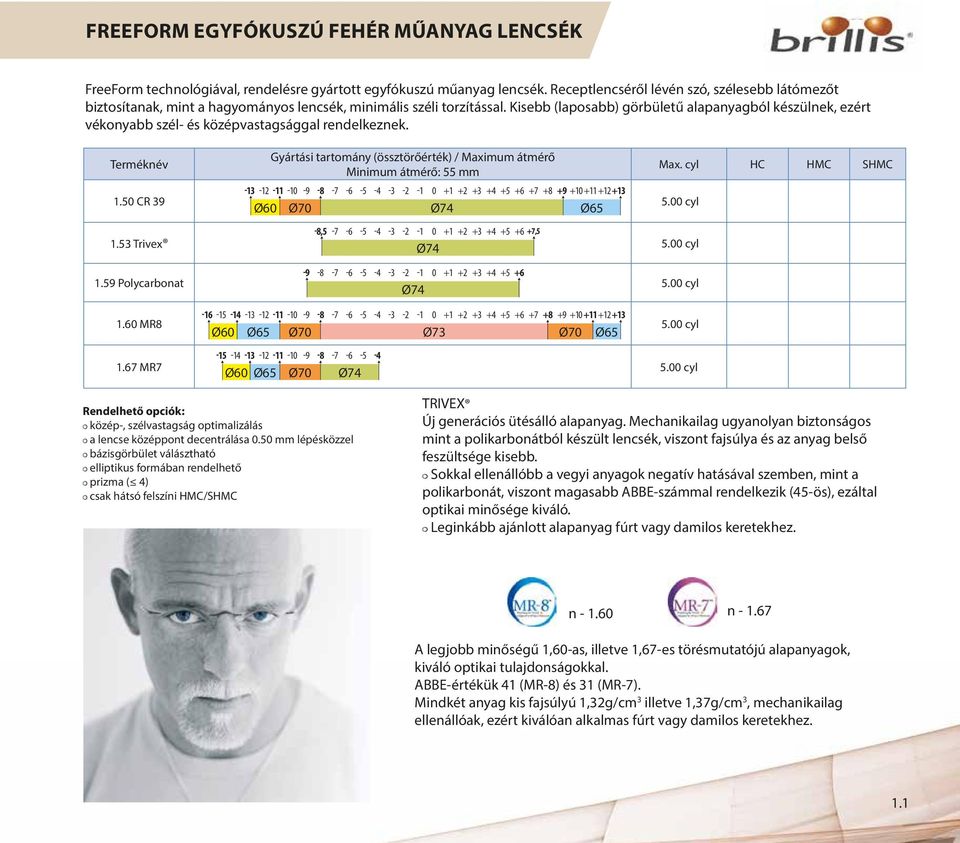 Kisebb (laposabb) görbületű alapanyagból készülnek, ezért 0 vékonyabb szél- és középvastagsággal rendelkeznek.