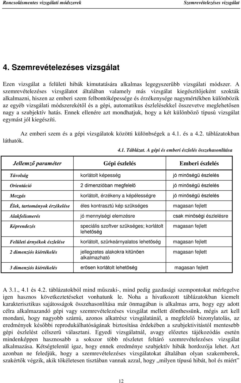 V]RNWiN alkalmazni, hiszen az emberi szem felbontóképessége és érzékenysége nagymértékben különbözik D]HJ\pEYL]VJiODWLPyGV]HUHNpWOpVDJpSLDXWRPDWLNXVpV]OHOpVHNNHO VV]HYHWYHPHJOHKHWVHQ nagy a