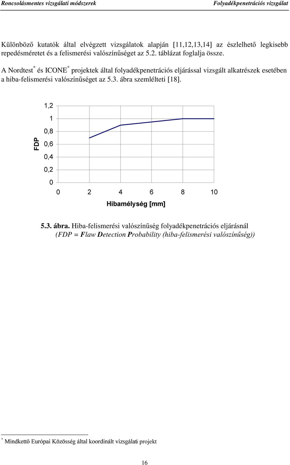 A Nordtest * és ICONE * projektek által folyadékpenetrációs eljárással vizsgált alkatrészek esetében a hiba-felismeréslydoyv]tq&vpjet az 5.3.