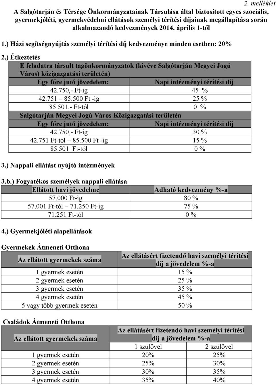 ) Étkeztetés E feladatra társult tagönkormányzatok (kivéve Salgótarján Megyei Jogú Város) közigazgatási területén) Egy főre jutó jövedelem: Napi intézményi térítési díj 42.750,- Ft-ig 45 % 42.751 85.