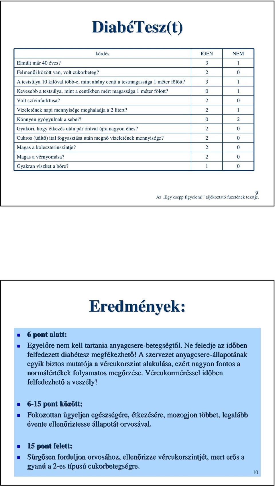 2 1 Könnyen gyógyulnak gyulnak a sebei? 0 2 Gyakori, hogy étkezés s után n pár p órával újra nagyon éhes? 2 0 Cukros (üdítő)( ) ital fogyasztása sa után n megnő vizeletének mennyisége?