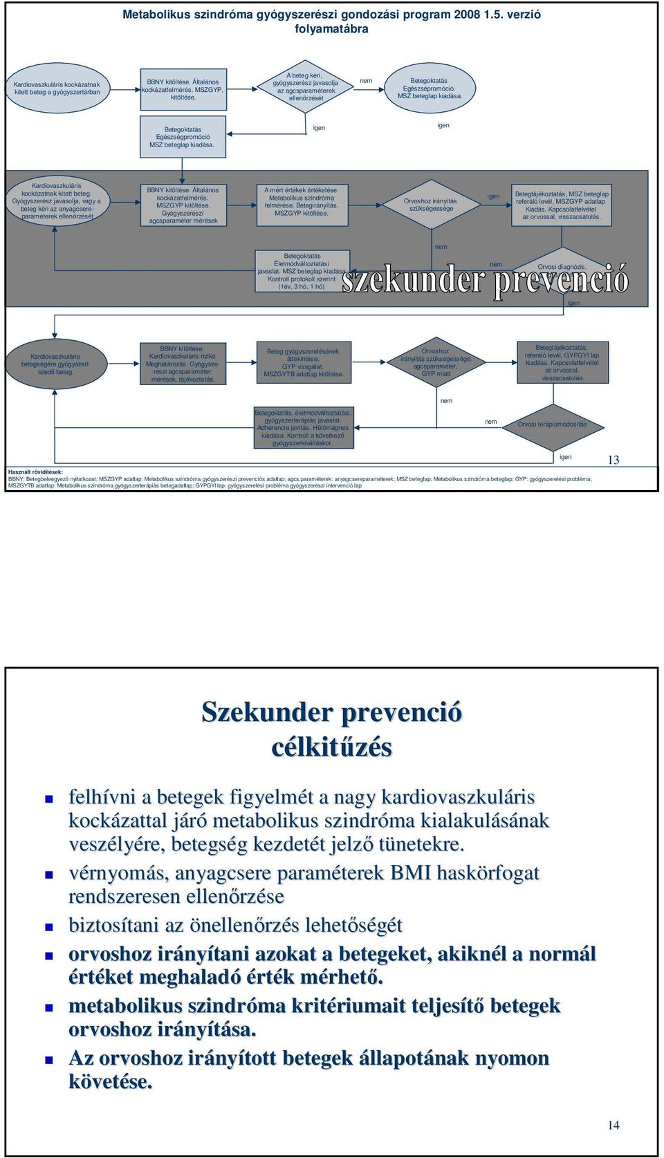 igen igen Kardiovaszkuláris kockázatnak kitett beteg. Gyógyszerész javasolja, vagy a beteg kéri az anyagcsereparaméterek ellenőrzését BBNY kitöltése. Általános kockázatfelmérés. MSZGYP kitöltése.