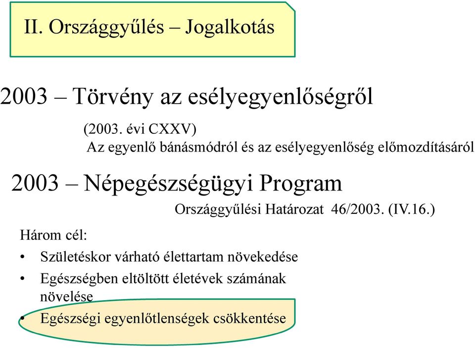 Népegészségügyi Program Országgyűlési Határozat 46/2003. (IV.16.