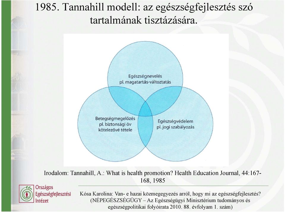 Health Education Journal, 44:167-168, 1985 Kósa Karolina: Van- e hazai közmegegyezés arról,