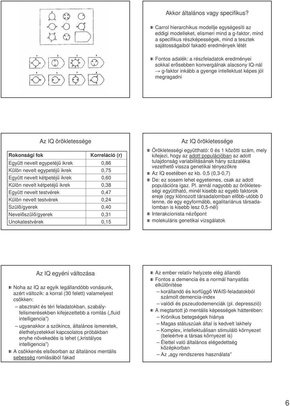 részfeladatok eredményei sokkal erősebben konvergálnak alacsony IQ-nál g-faktor inkább a gyenge intellektust képes jól megragadni Az IQ örökletessége Rokonsági fok Korreláció (r) Együtt nevelt