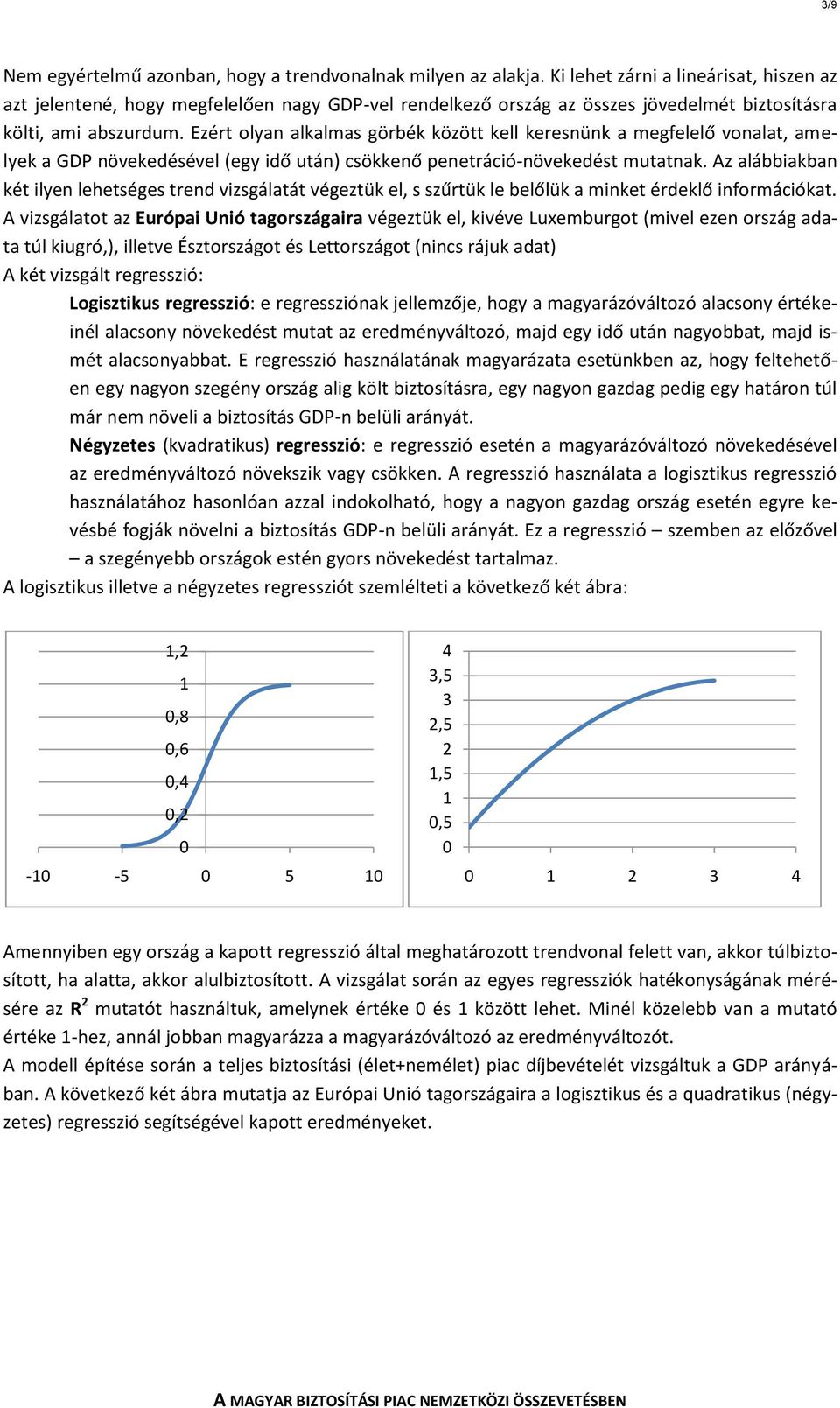 Ezért olyan alkalmas görbék között kell keresnünk a megfelelő vonalat, amelyek a GDP növekedésével (egy idő után) csökkenő penetráció-növekedést mutatnak.