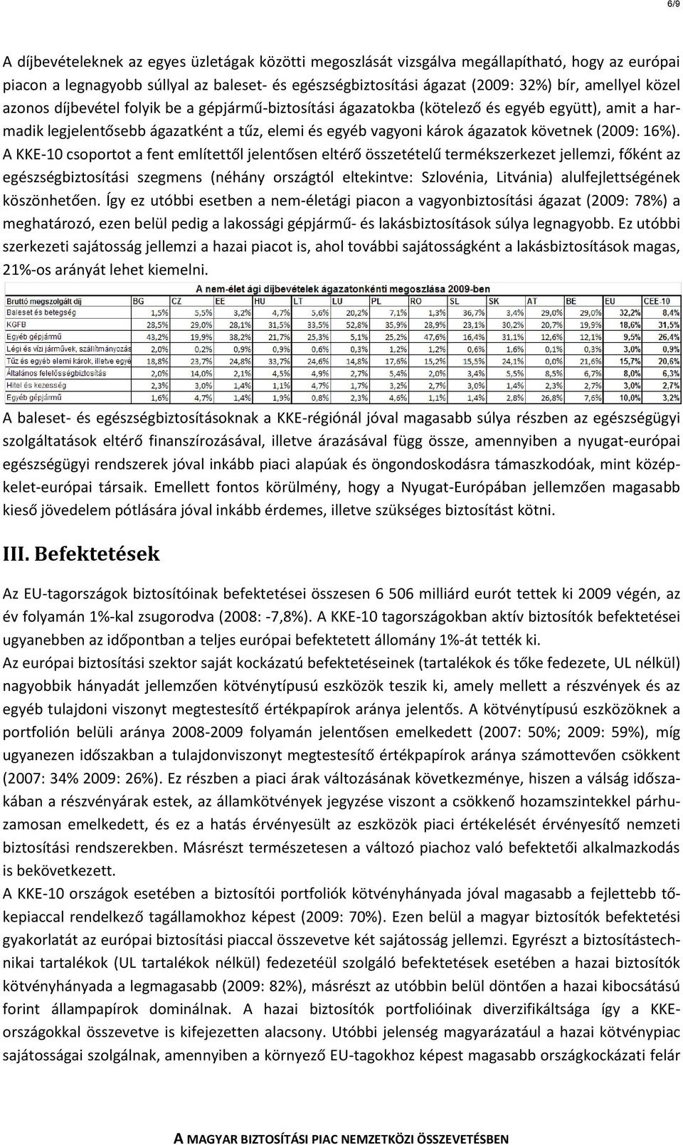 16%). A KKE-10 csoportot a fent említettől jelentősen eltérő összetételű termékszerkezet jellemzi, főként az egészségbiztosítási szegmens (néhány országtól eltekintve: Szlovénia, Litvánia)