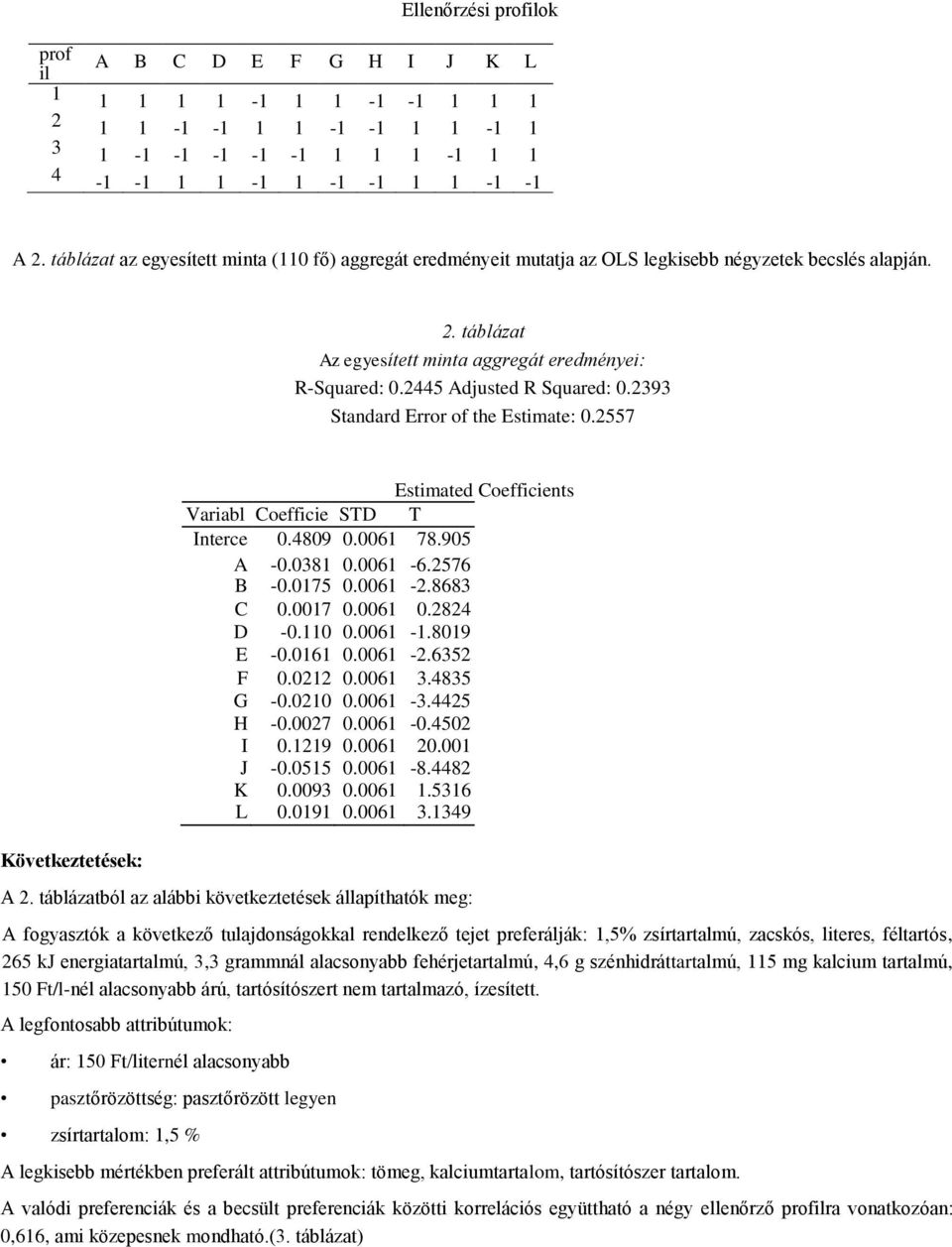 445 Adjusted R Squared: 0.393 Standard Error of the Estimate: 0.557 Következtetések: Estimated Coefficients Variabl Coefficie STD T e Interce nt 0.4809 Error 0.0061 Value 78.905 pt A -0.0381 0.0061-6.