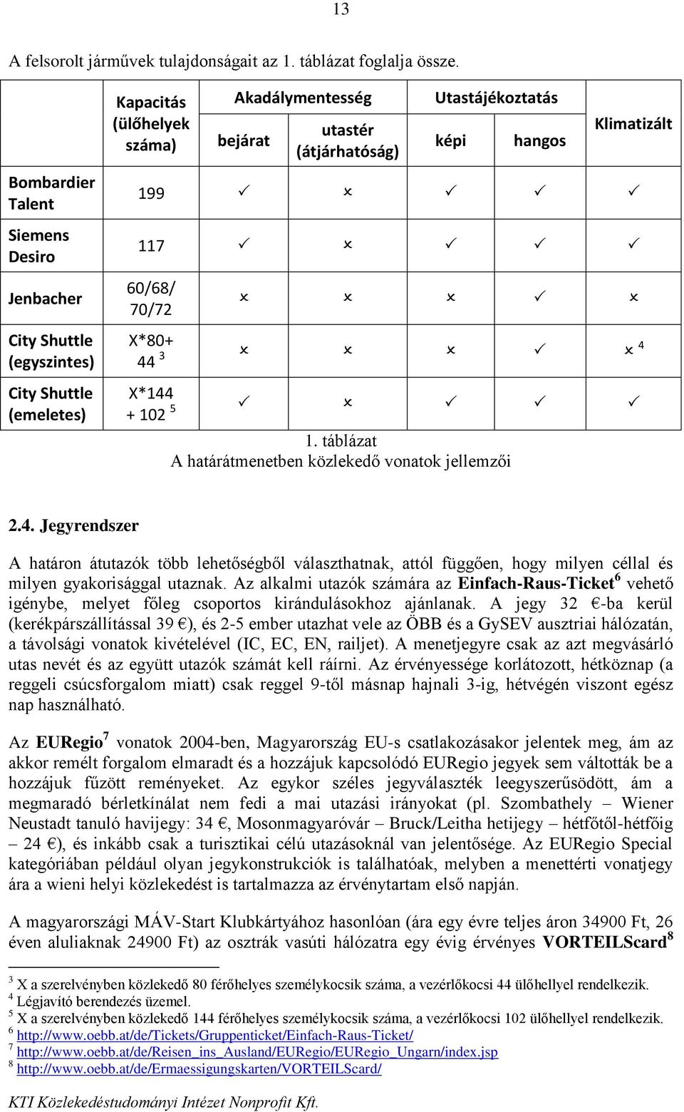 Klimatizált 199 117 6/68/ 7/72 X*8+ 44 3 4 X*144 + 12 5 1. táblázat A határátmenetben közlekedő vonatok jellemzői 2.4. Jegyrendszer A határon átutazók több lehetőségből választhatnak, attól függően, hogy milyen céllal és milyen gyakorisággal utaznak.